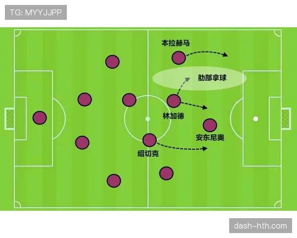 内马尔关键传球与创造机会分析：组织能力是否被低估