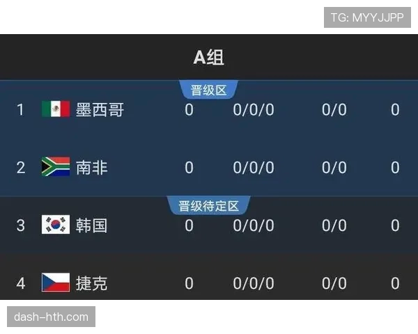 伊朗2026世界杯赛程分析与出线形势预测 伊朗2026世界杯赛程分析与出线形势预测